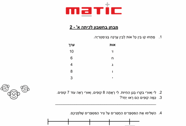 מבחן בחשבון לכיתה א'